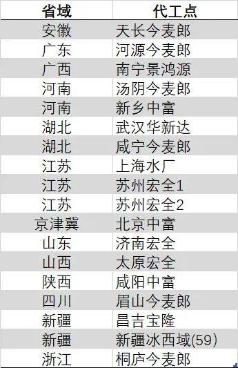 蓝莓市场外汇平台靠谱吗黔西南州2025年中考成绩查询