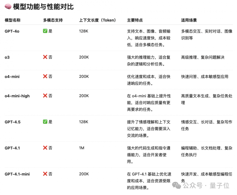 蓝莓外汇平台测评省、州、市三级公安交警联动出行运输部门，机构召开2024年秋季道路运输核心公司出行保养警示教育约谈会