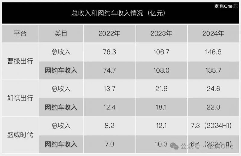 黔西南州第一届医疗急救技能大赛在晴隆举行